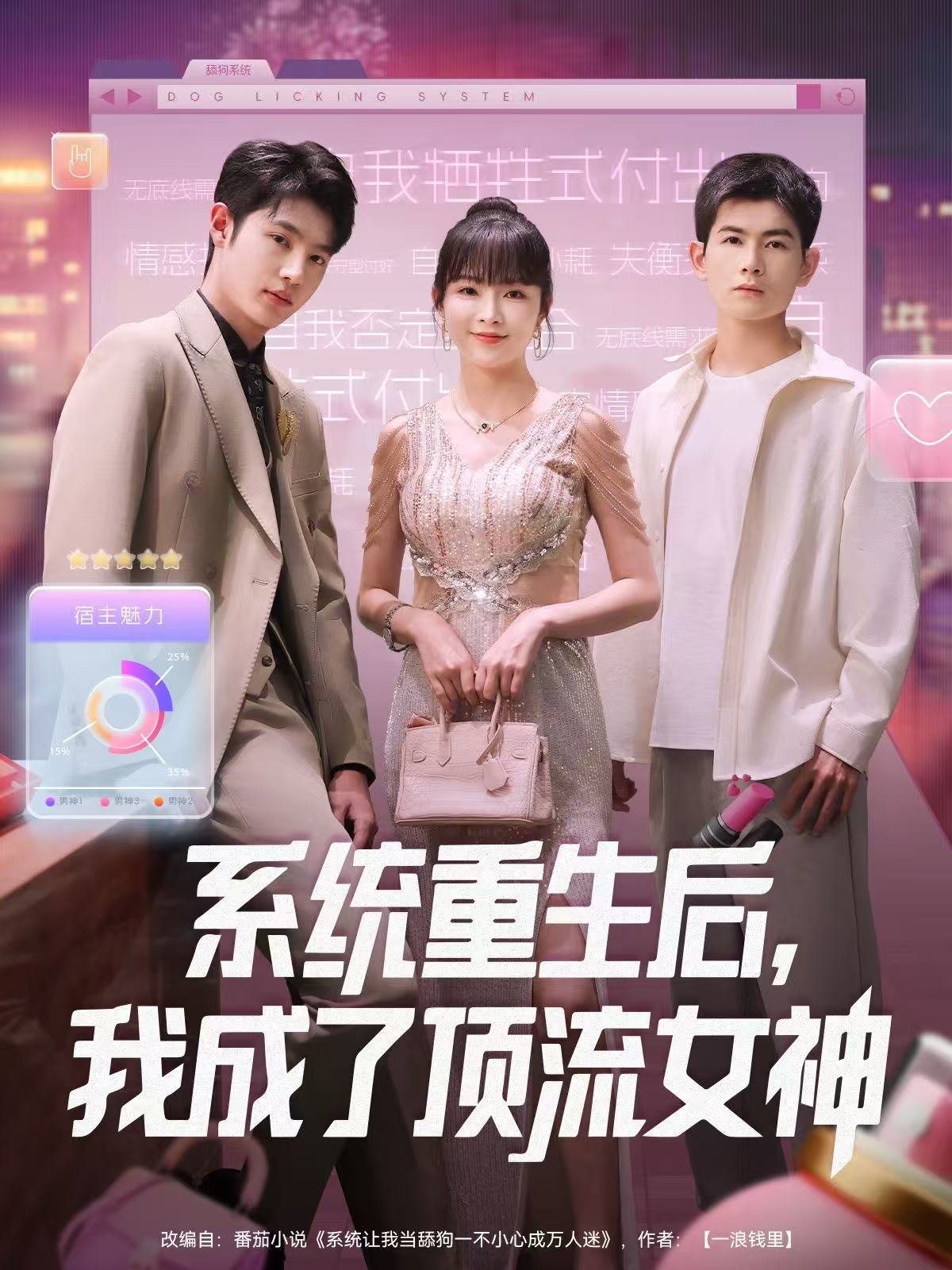 系統(tǒng)重生后，我成了頂流女神(全集)